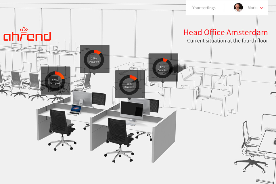 Smart office | Factbased insights